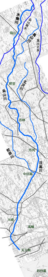流路地図